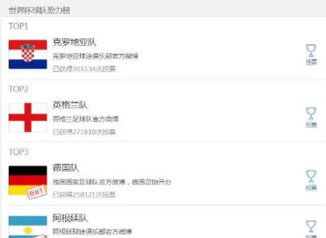 世界杯吐槽淘汰赛场场平局进决赛这集我看过 