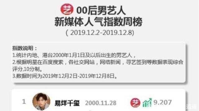 少年的你易烊千玺唱