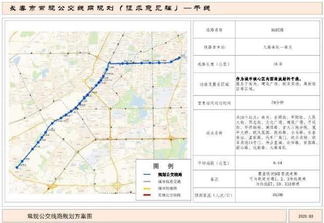  『公交』速看！长春将新开28条公交干线，快看经过你家不？