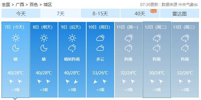  「空调」未来几天，广西依旧热热热，能开空调吗？专家这么说