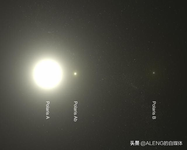  「人类文明」天文学家说：北极星可能出事了