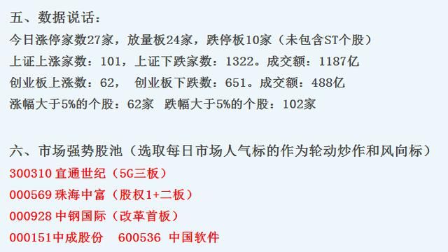 断崖式4.0暴跌：半个月市值蒸发1730亿，23股退市 闪崩不断！