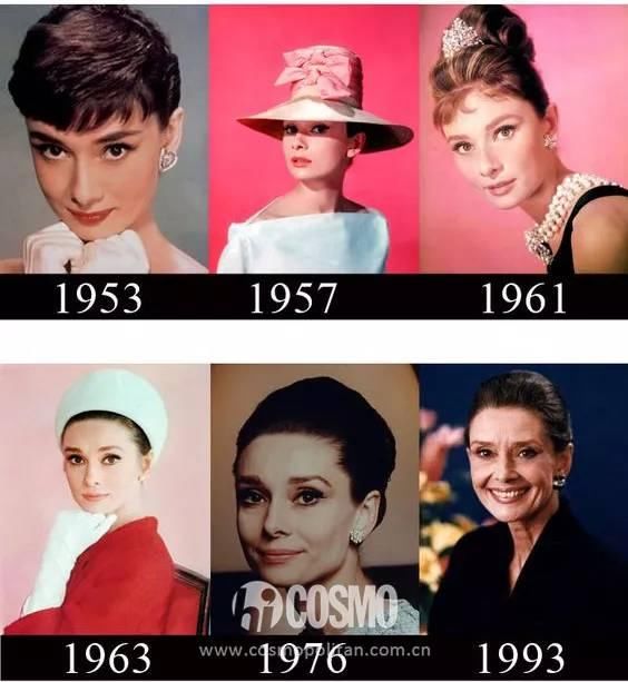 经典才是永恒！来看看奥黛丽赫本的穿搭吧！