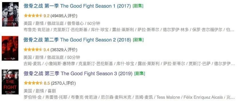  「下岗」权游、漫威演员下岗再就业，4月太太太可了！｜百家故事