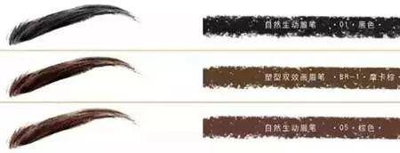  [头发颜色]眼睛大小居然也和眉色有关？！