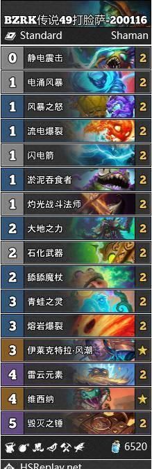 孩子的名字都有