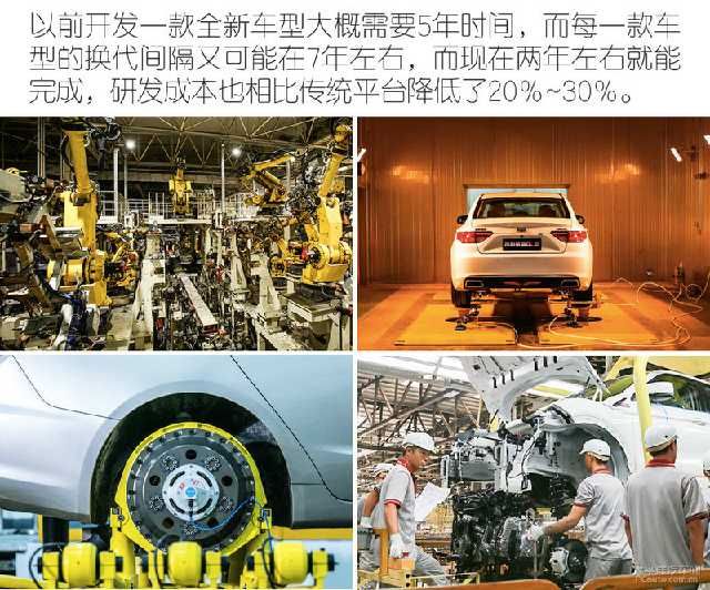 『自动驾驶』如果说买自主品牌的车丢面子 五个理由给你驳回去
