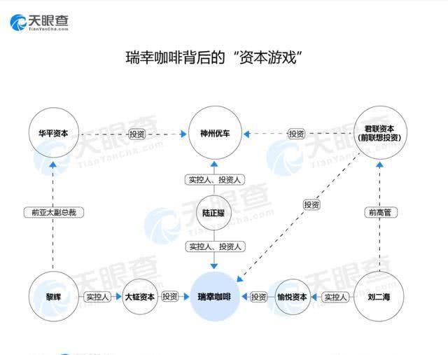  炮儿：三个老炮儿豪赌，越折腾胆越大，亏钱不悲伤嫌它发展慢