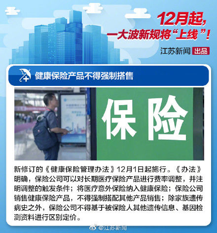  「影响」12月新规来了，将会影响你我生活！