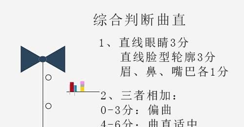  【技术活】打扮是一个技术活,如何避免所谓的“精心打扮的土气”?