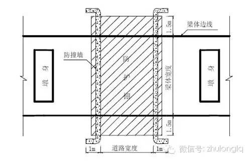 突发！陕西一在建桥梁倒塌致5死7伤，伤亡人员全部为施工人员！