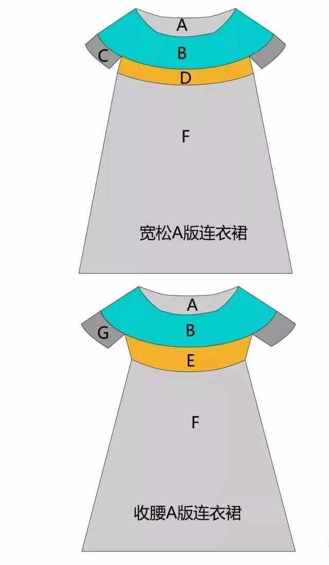  「专属」钩织图解‖A版涟漪裙「萌妈专属 美裙」