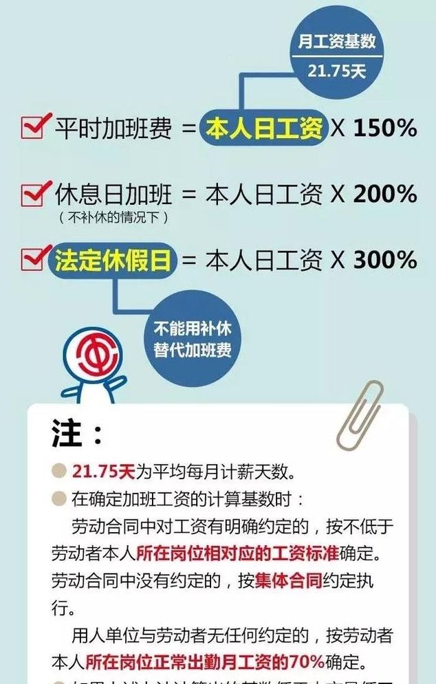  税务局|国家定了一个新假期！放假15到20天！税务局又通知会计去