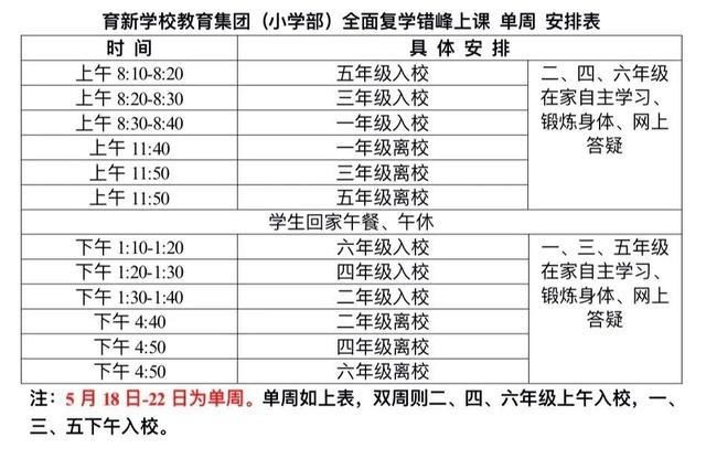 『最新』5月18日起执行!南昌多所学校最新发布