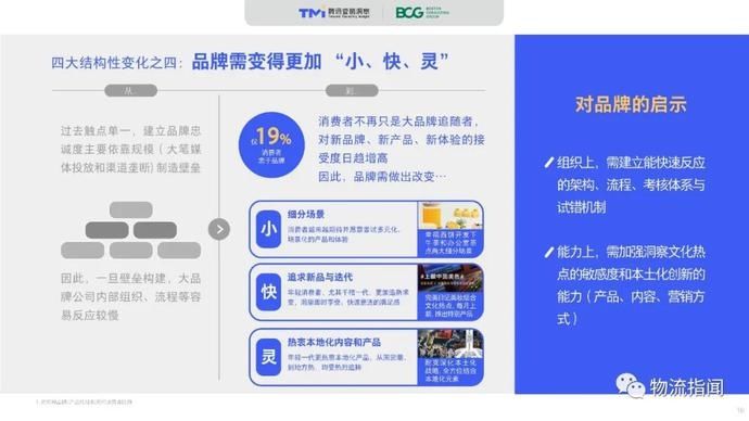  零售@2020中国“社交零售”白皮书