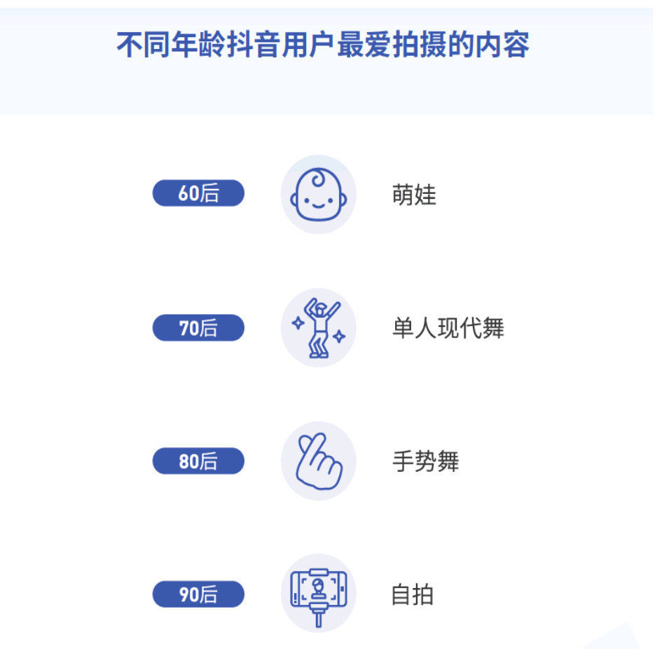 中国游客用短视频打卡全球，广州塔成抖音年度热门景点前五