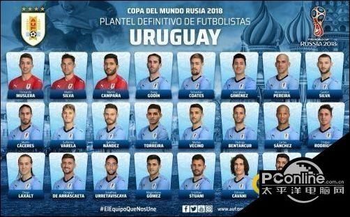 2018俄罗斯世界杯埃及vs乌拉圭比分结果预测