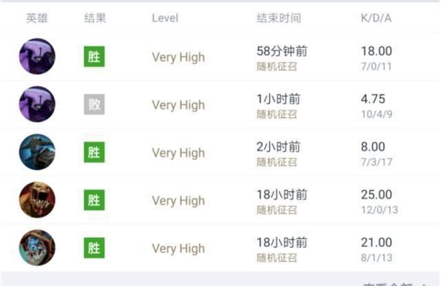 『网民』寻找卢本伟,离开公众视野两年,网民越来越想他了!