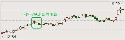 庄家有多阴险？看完这篇文章，你就清楚自己的钱到底是怎么亏的