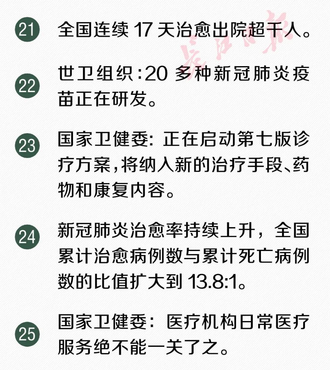  「升至」又传来了30个好消息！湖北新冠治愈率已升至43.56%