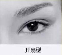 对比脸型，你更适合哪种双眼皮