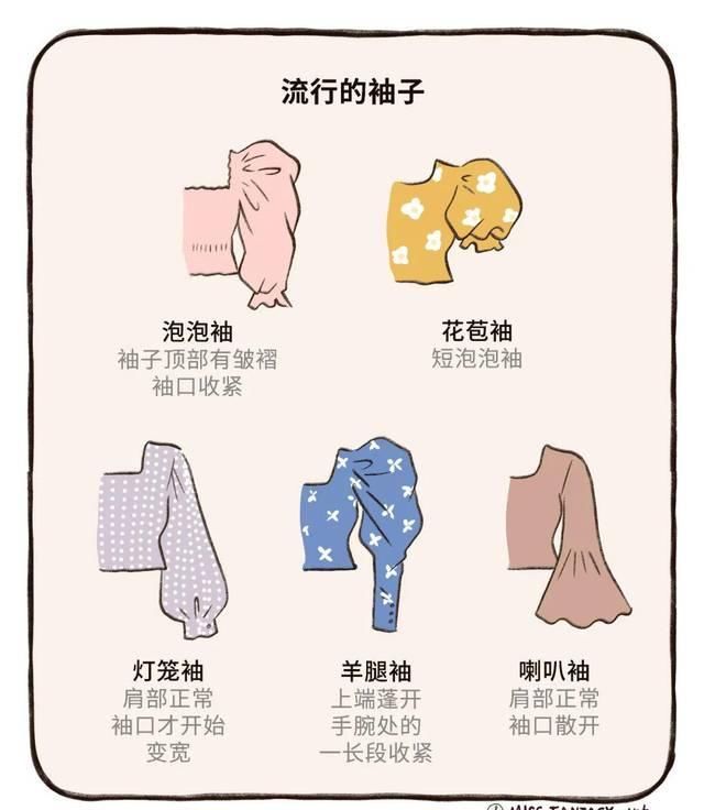  『壮士』这些衣服别人穿是仙女，我穿是壮士，怎么回事！