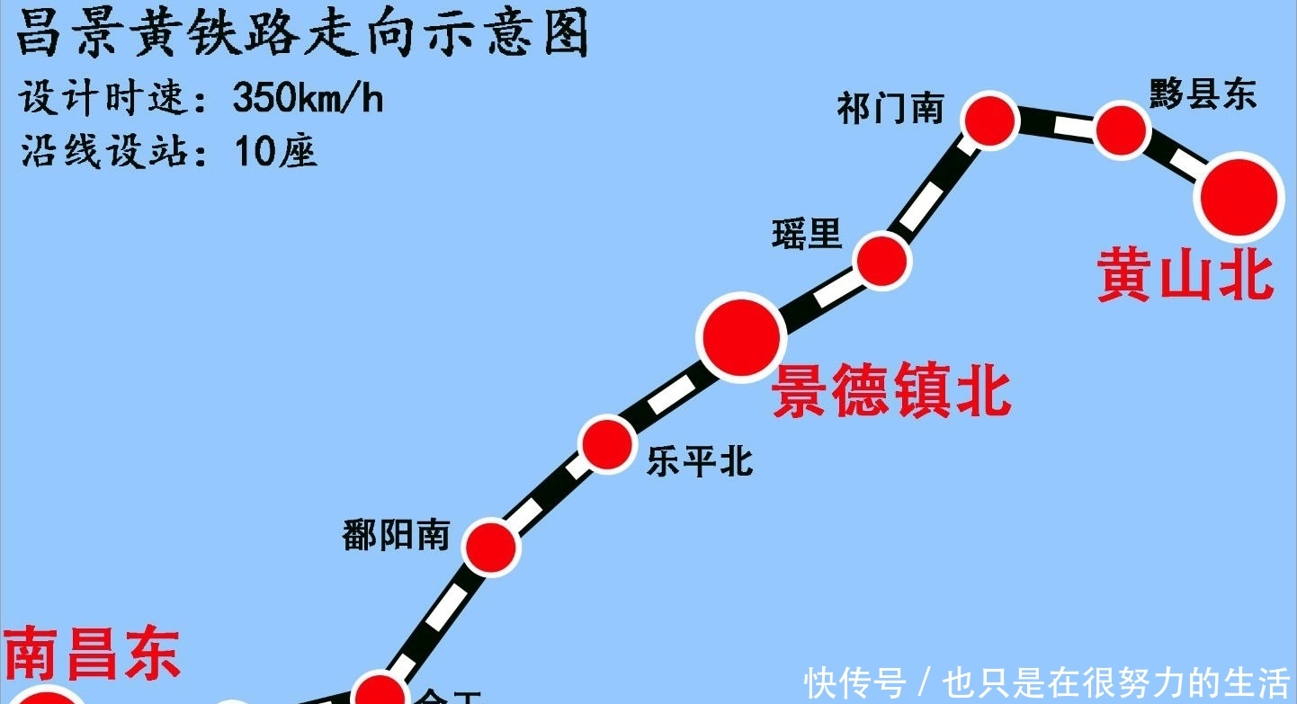 「车站」安徽将打造一条大动脉高铁，对接江西，全线设10个车站