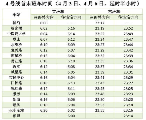  『调整』清明小长假，杭州地铁运营时间有调整