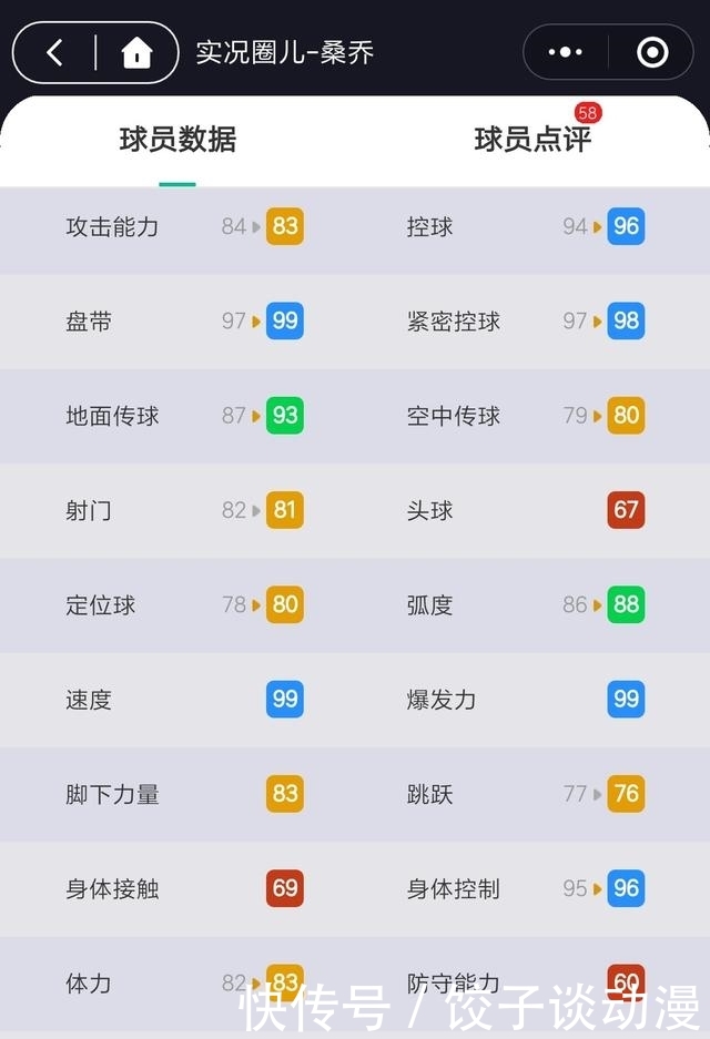 甲超新星哈兰德出世!能力直追卢卡库!--实况20
