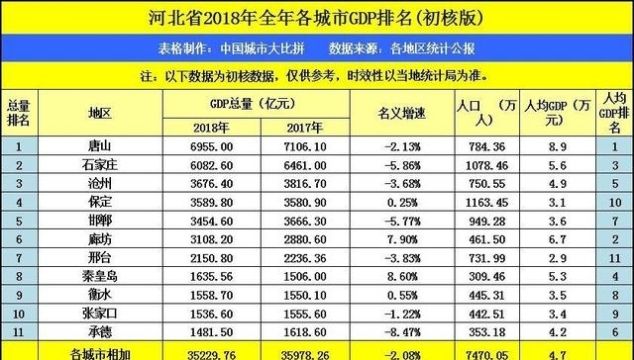 河北“硬核”美丽城市-唐山，旅游资源得天独厚