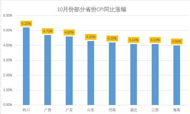  cpi：2.22亿人次拿到了55亿元补贴，有你吗？