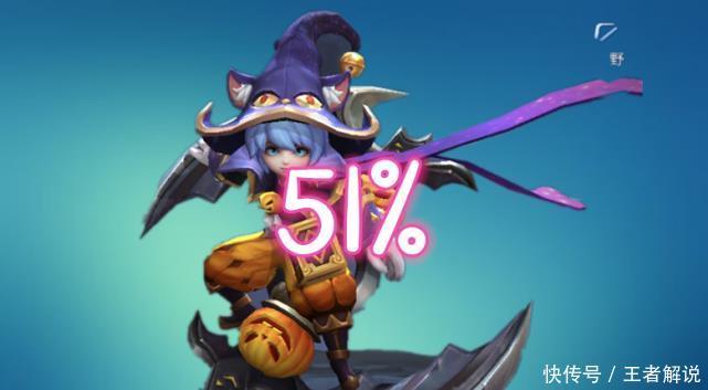 「皮肤」官方宣布拥有率最高6元皮肤,拳王被超越,这款皮肤80%以上!