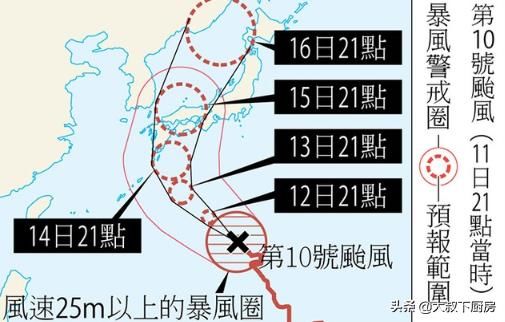 10号台风罗莎持续接近！15日恐登陆日本西部，气象专家：注意天气