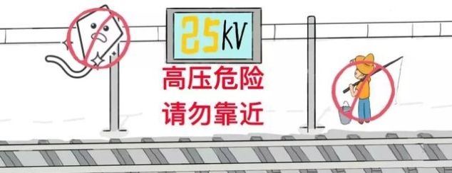今起昌赣高铁“带电”！南昌、宜春、吉安、赣州4市的26个县区要