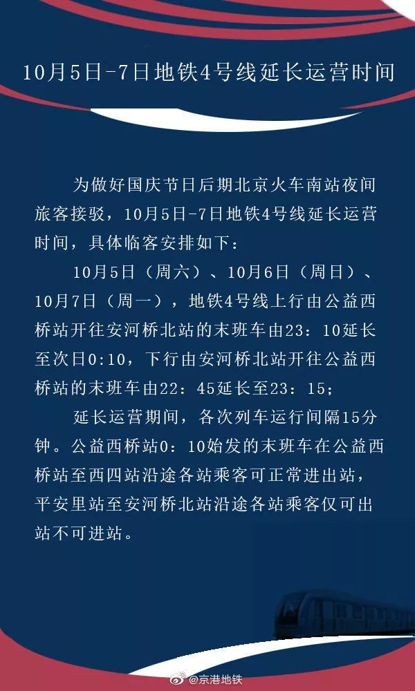 节后需知!北京市高速路将迎来返京高峰,部分出京旅游航线机票变
