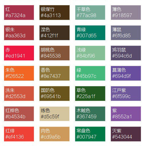  [不谢]超级全的经典日本颜色大辞典，而且附色值，拿走不谢