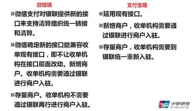 不再是谣言！微信、支付宝接入银联，这些重大变化你需要知道！