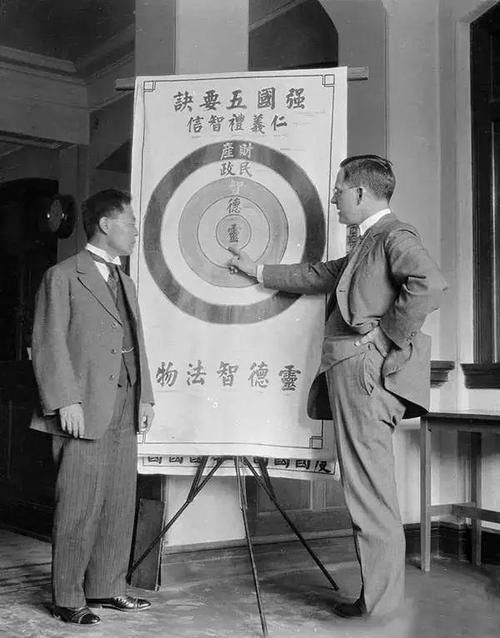 美国一位研究中国的学者，无意中在家里翻出来6000张中国老照片