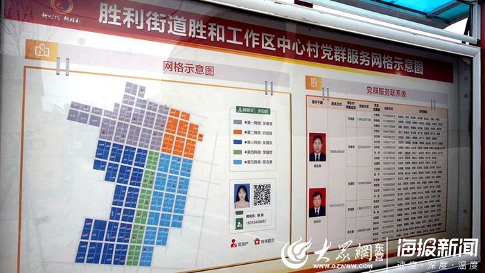  经济@旧貌换新颜东营经济技术开发区绘就美丽乡村画卷