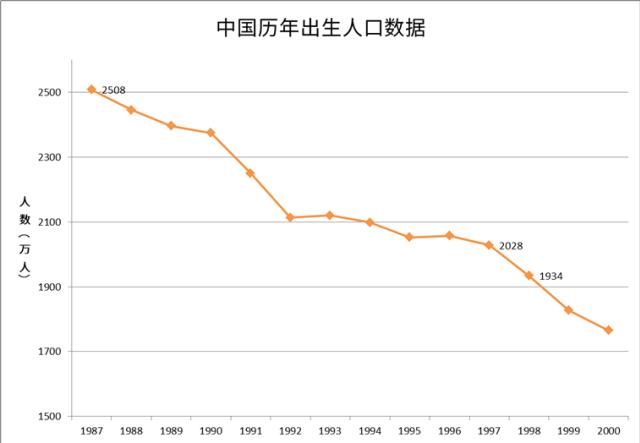 半价|中专落户，半价买房，“抢人”的城市究竟在想什么？