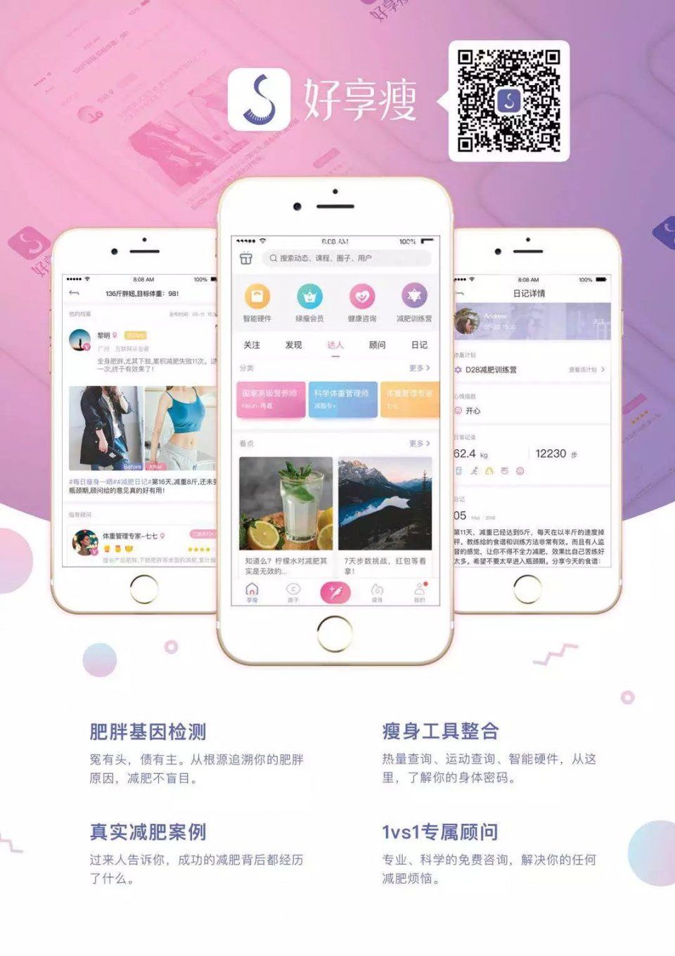 好享瘦发布“白领肥”8大洞见，信数据不尬聊