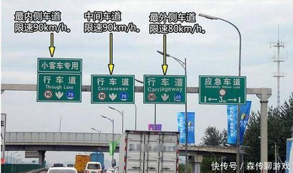  「显示」仪表盘显示120km／h，实际车速是多少？不要被扣分才知