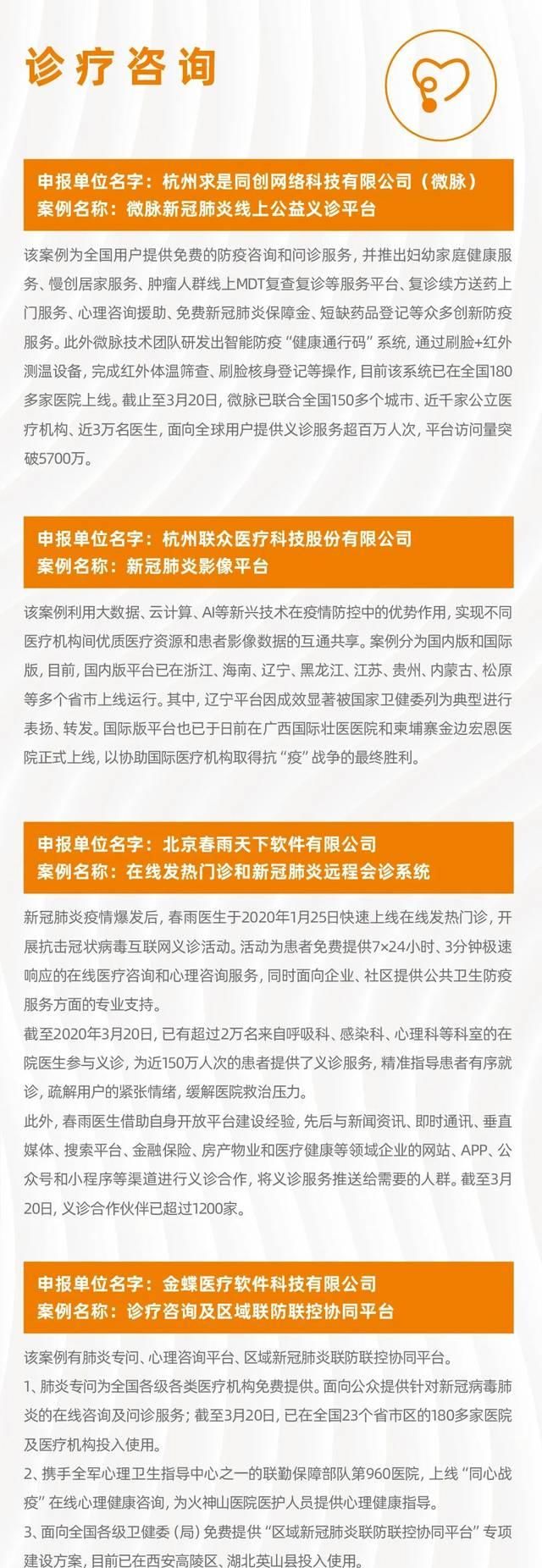  「优秀」5大类别，共32家企业入选2020科技赋能疫情防控优秀案例