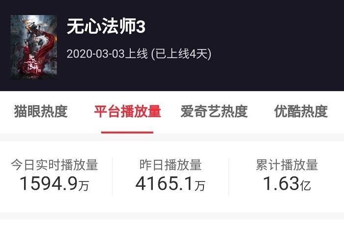  『枕上书』又一部高质量的网络剧走红了！三天上网，8集还不够