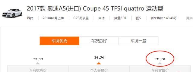  『老爸』小姐姐留学归来要买车，二手奥迪35万多，老爸：只要高兴啥都好说