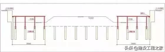 特大建筑深基坑支护工程施工图解！