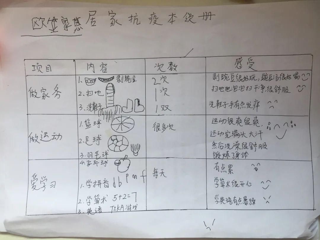  学习本领：【战病毒·爱自然】居家抗疫乐趣多，小小本领大展示