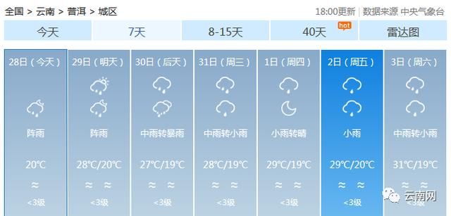 大雨＋暴雨＋大暴雨！云南新一轮强降雨来袭，注意防范