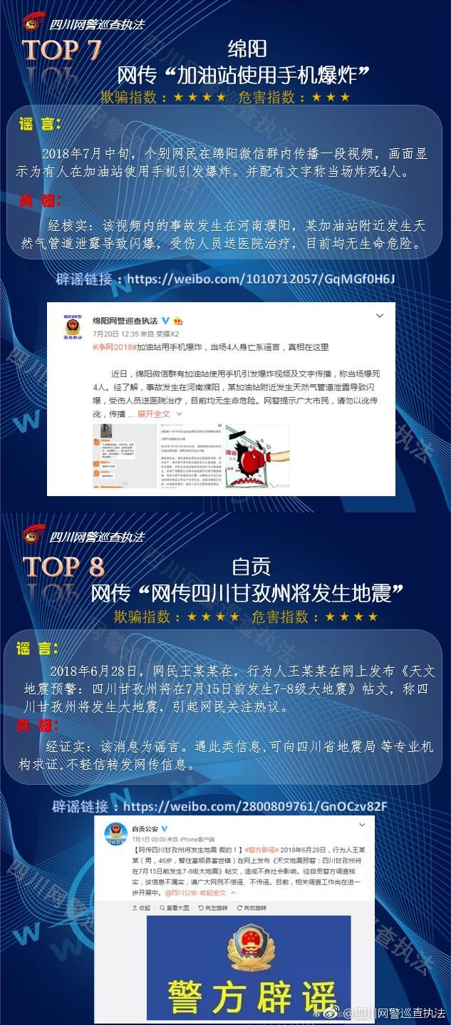 净网2018四川半月谣言Top10围观