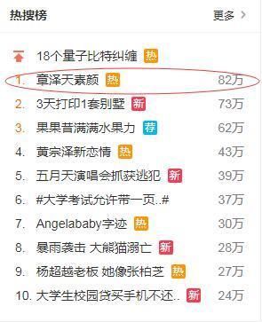 奶茶妹妹章泽天不惧路人镜头 !网友:原来素颜还可以这么美!